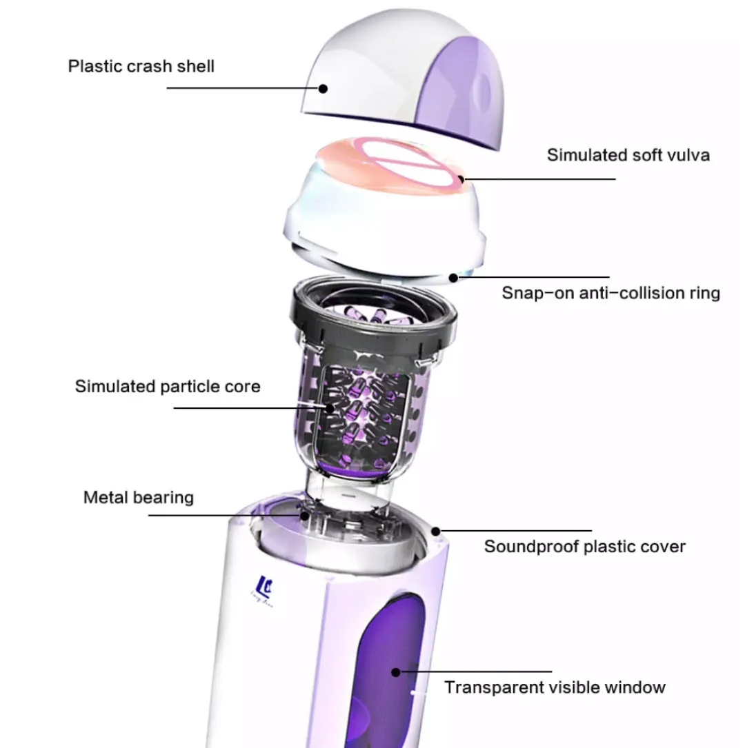 EasyLove Rotating Heated Remote Control Male Masturbator — photo 4