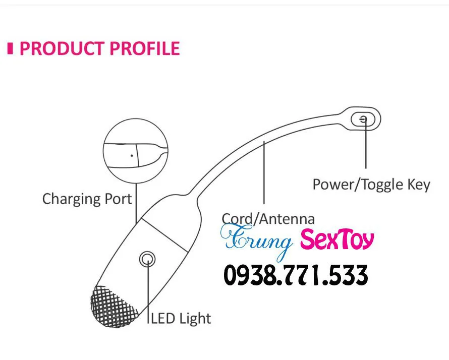 Magic Vini Smartphone-Controlled Vibrating Egg Wireless Remote — photo 2